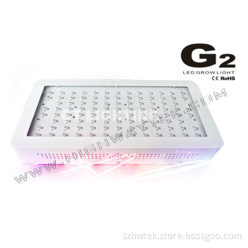 300W Dimmable LED Grow Light with 3W Chips (CTG-29)